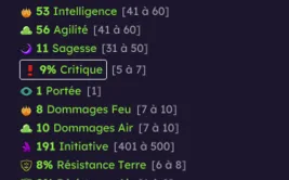 Coiffe padgref over +2% crit